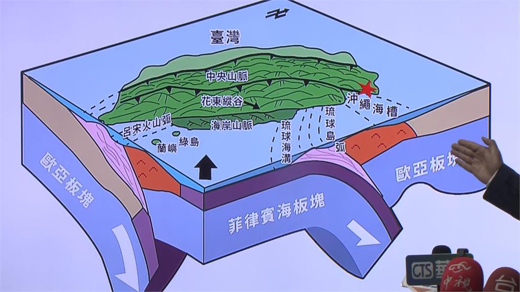 新北雙溪規模5.6地震 氣象署：未來1週恐有規模4.5到5餘震