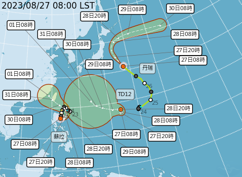 快新聞／菲律賓氣象局升格「蘇拉」為超級颱風　估週三登陸台灣南部