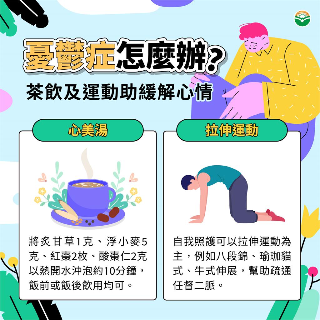 跟著中醫這樣做,改善調整憂鬱症