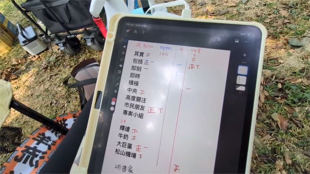 全台關注北市辯論會　高雄民眾舉辦「蔣萬安贅字健身房」狂深蹲