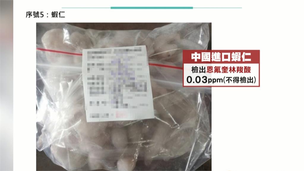 國產雞蛋.烏骨雞.中國蝦仁檢出用藥超標！食藥署開罰5業者