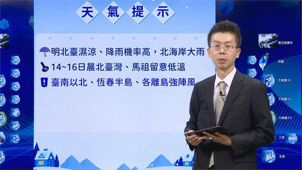 快新聞／全台凍番薯！明起迎風面降雨漸增　「這三天」恐出現11度低溫