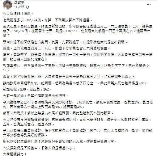 快新聞／醫師估致死率恐達萬分之14　到疫情探底死亡數約4900人