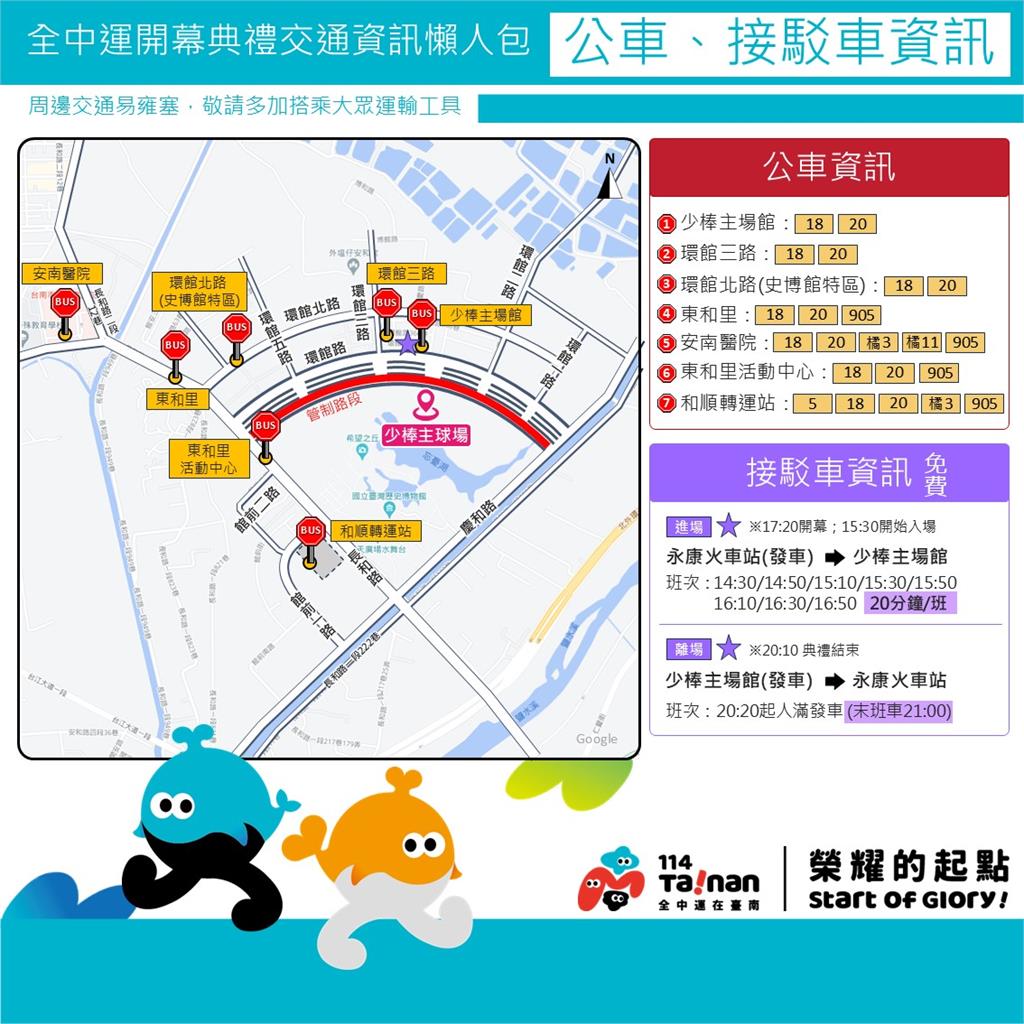 全中運在台南 黃偉哲:用國際級球場迎接選手!