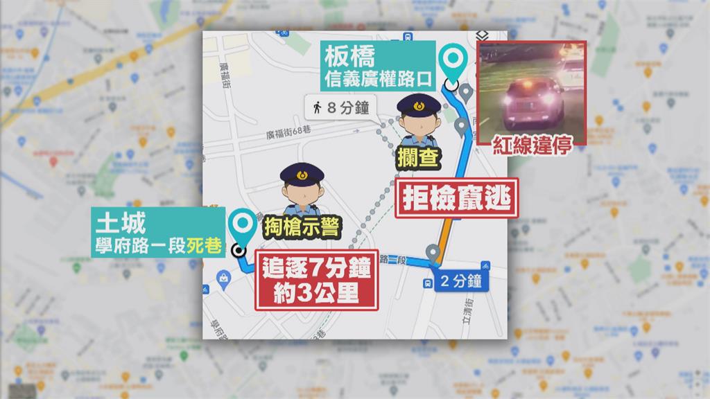 通緝犯拒檢逃逸 街頭上演警匪追逐!