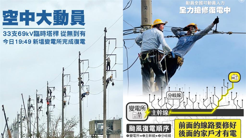 台電哀求藍委:別再傷害搶修弟兄!賣命救災照「遭酸情勒」他怒轟無良立委