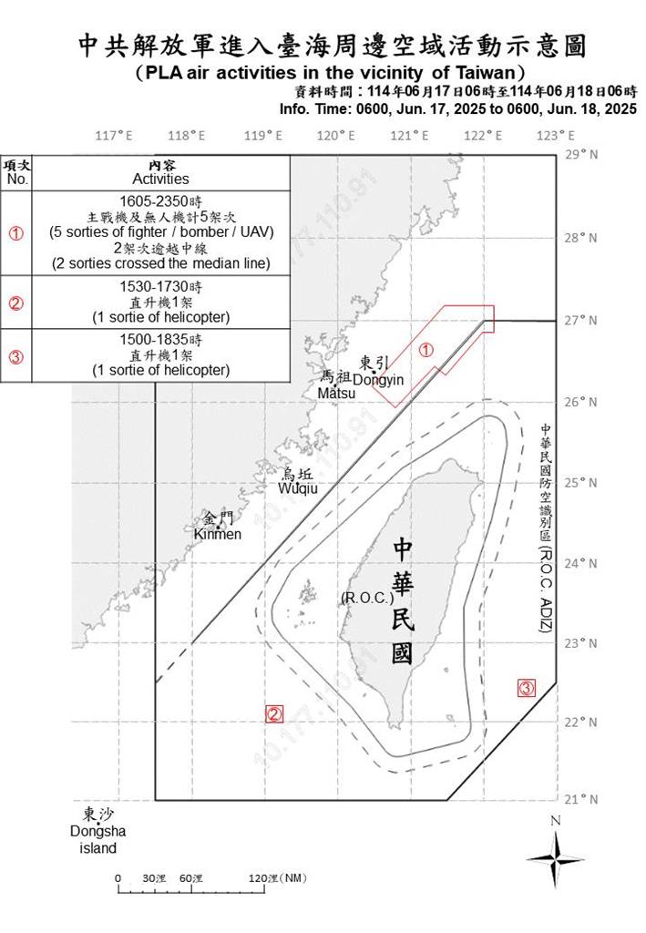 快新聞/又來了!中國7架軍機、6艘軍艦擾台 國軍嚴密監控