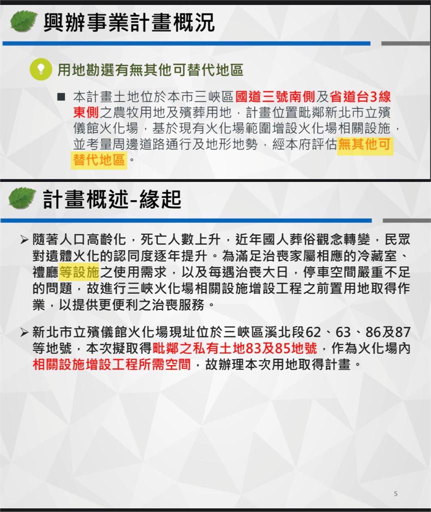 快新聞/假停車真擴建?三峽火化場預買地 卓冠廷轟:下跪陳情陰影重現