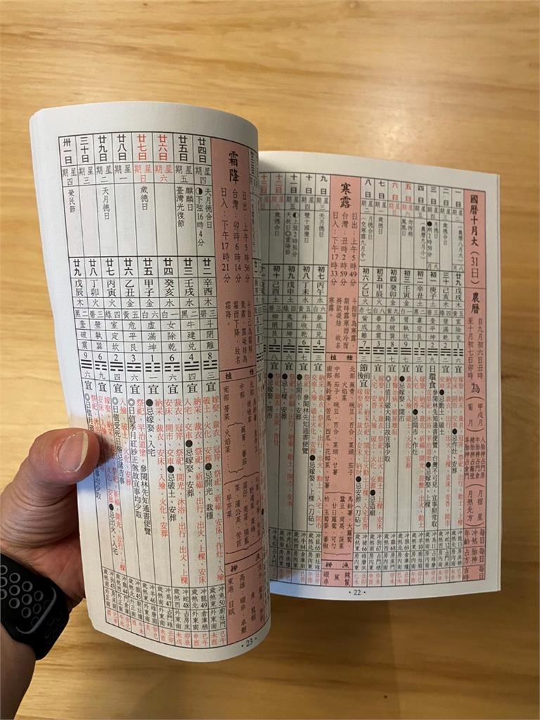 今天是不是好日子？風水達人開運秘方曝光…翔丰老師教你「如何擇日」