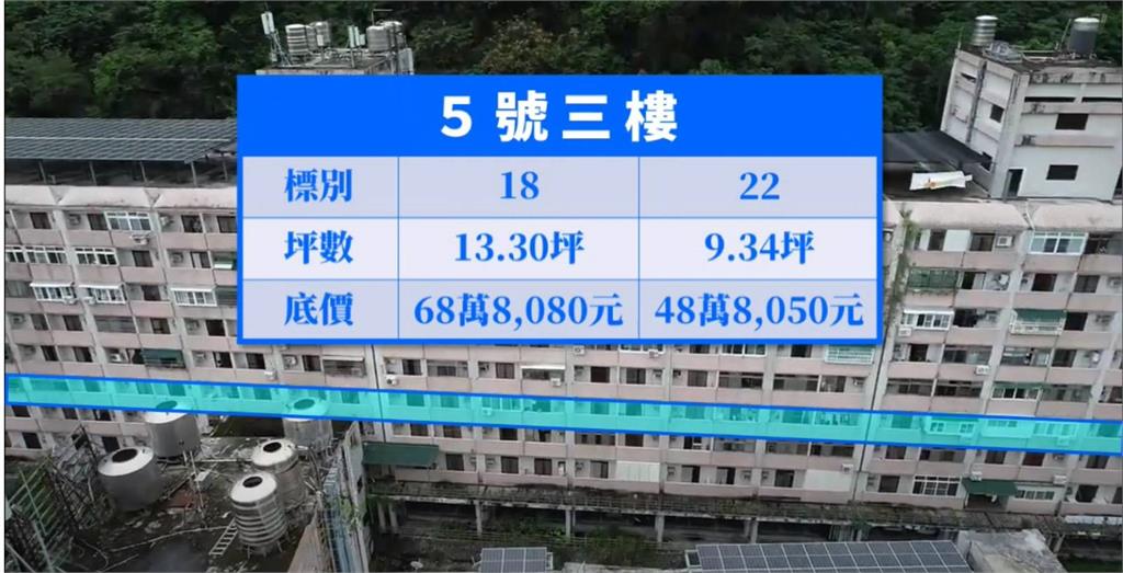 快新聞／花蓮分署拍賣「知本溫泉套房」11間　最低底價僅48萬多元