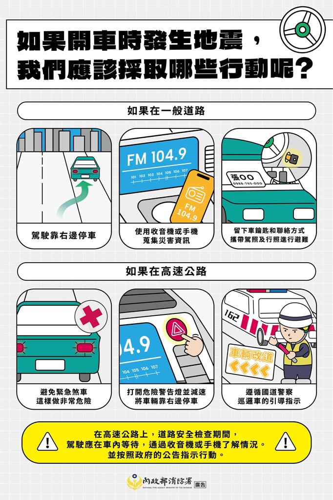 遇到地震棄車逃命對嗎? 專家說不對!應先做這件事