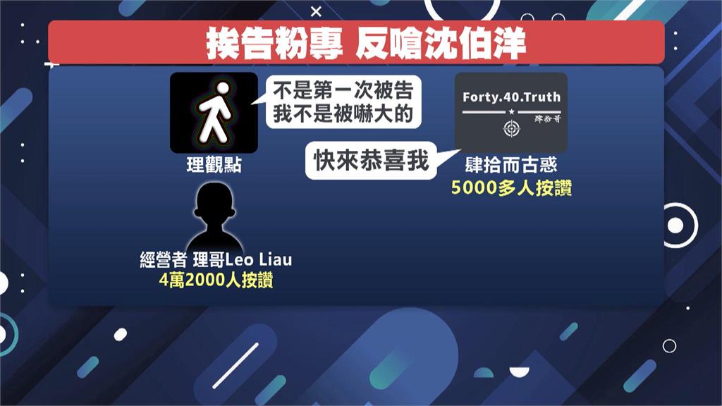 不姑息!代父提告粉專造謠「洗產地賺17億」 沈伯洋:下週再告傅崐萁