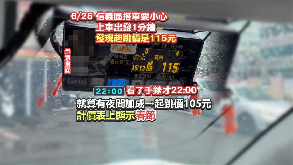 平日搭「優步小黃」竟遭加收30元 叫車平台:啟動調查
