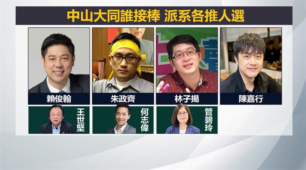 北市中山大同2026選舉卡位戰!? 民進黨初選6搶4