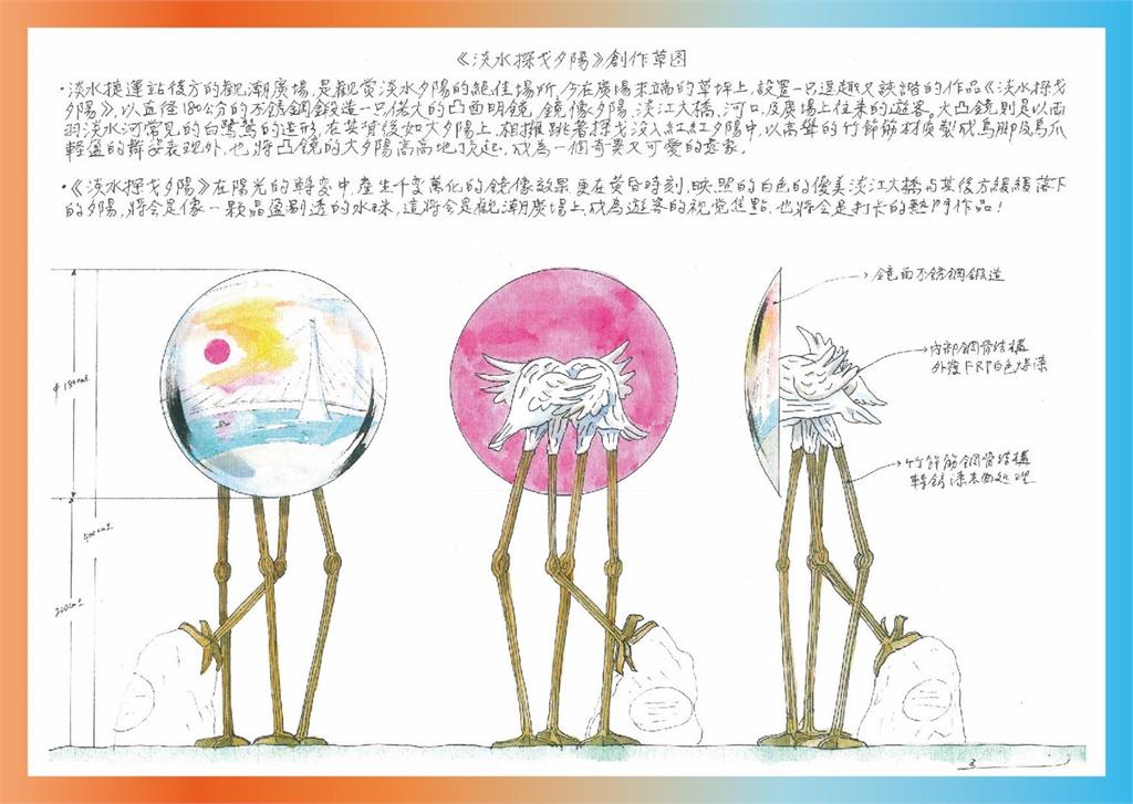 【淡江傳真】淡水漫波夕陽裝置藝術 淡味選物籃加成在地特色