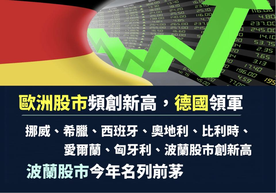 不怕川普對等關稅！謝金河曝歐洲股市「頻創新高」全靠這1國領軍