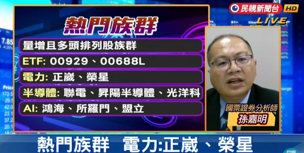 台股看民視／美國2因素帶動走勢！分析師列市場熱點「3大題材」