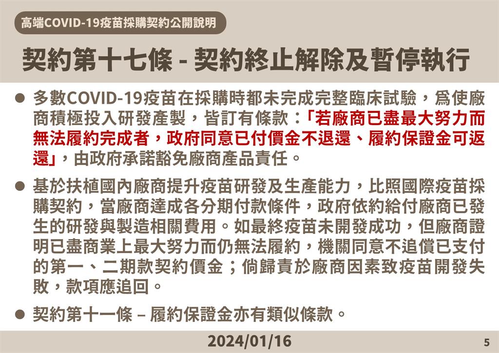 快新聞／高端疫苗採購合約曝「保密期限規定5年」　莊人祥：並無封存30年