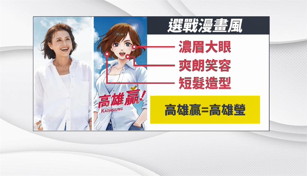 「高雄贏」看板畫的是誰? 競選看板大走漫畫風 本尊竟是「她」
