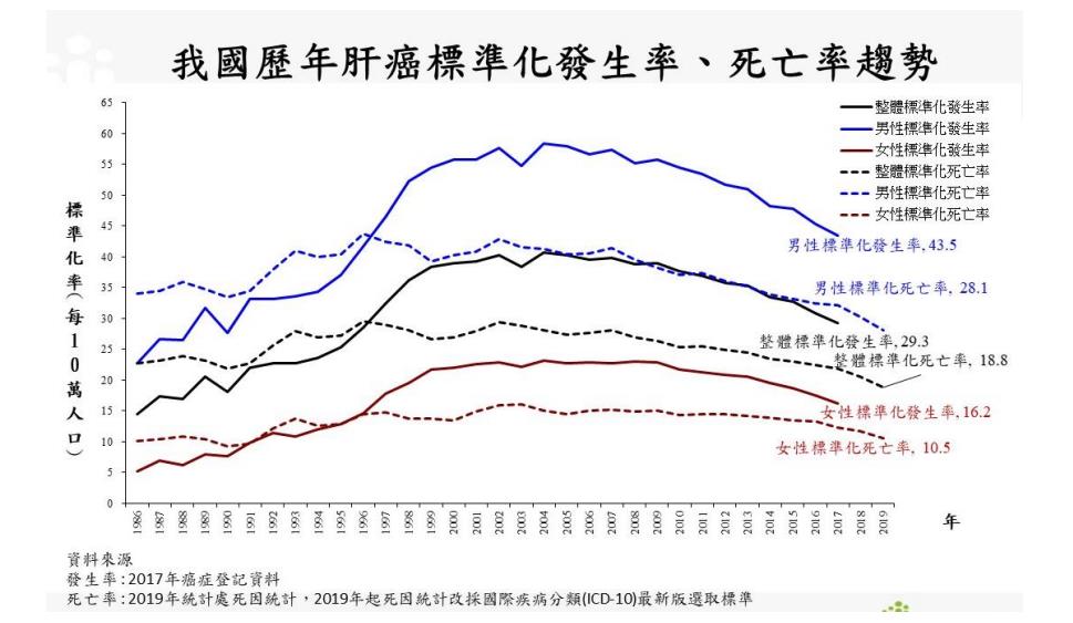 40歲男以為只是「胃脹氣」　超音波竟發現「這地方」長11公分腫瘤！