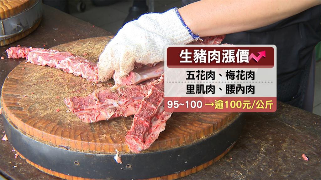 豬肉價飆漲!小吃店首當其衝 刈包店收到供應商8/1調漲通知