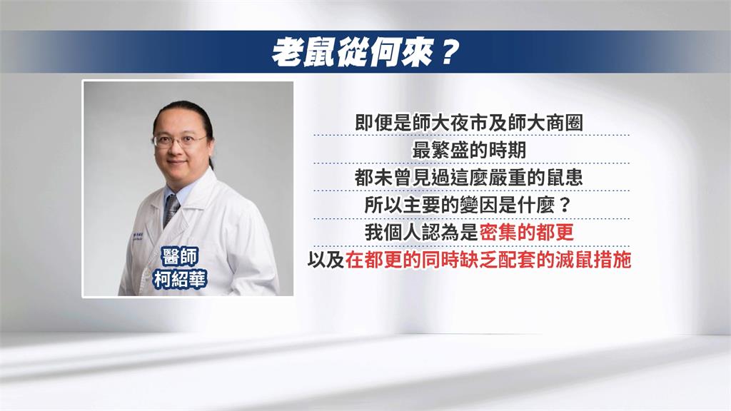 蔣萬安稱"老鼠藥"中央核可 環境部:投放與管理是關鍵!