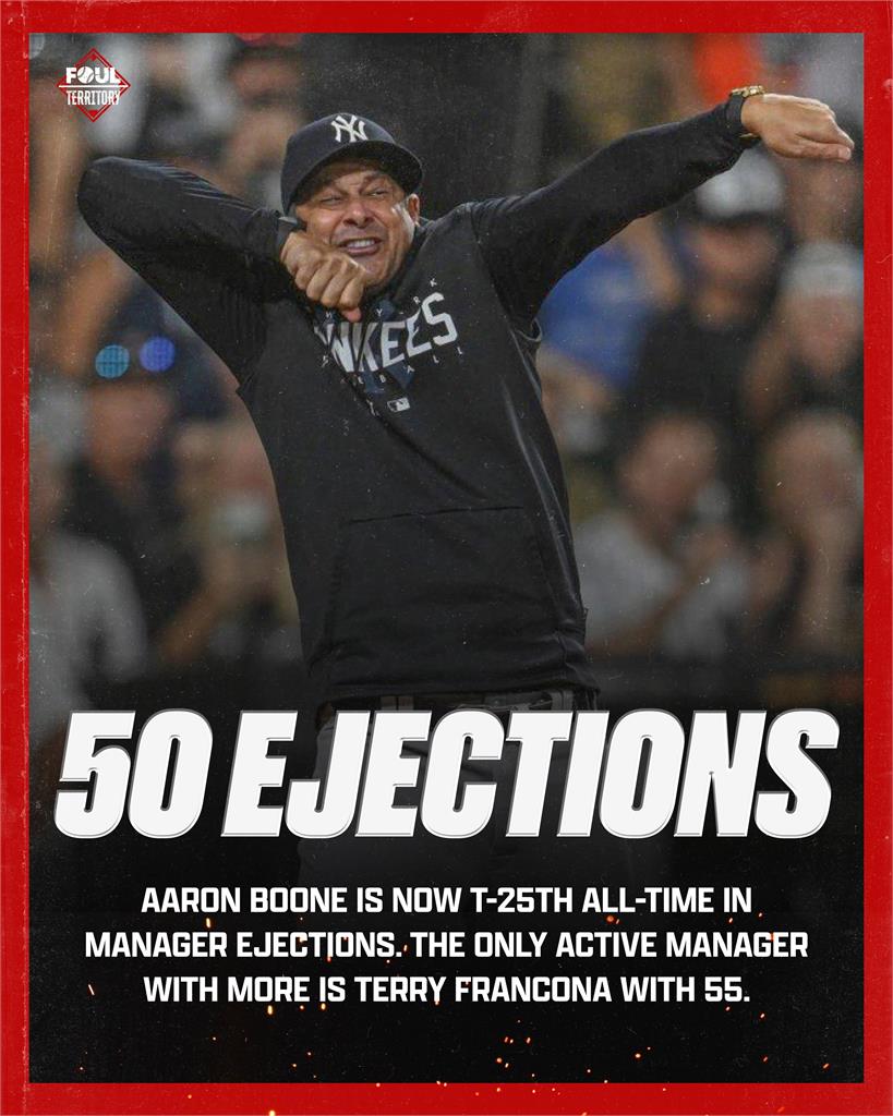 MLB(影)／布恩只說了「這句話」就被趕出場！生涯第50度遭驅逐並列史上第25名