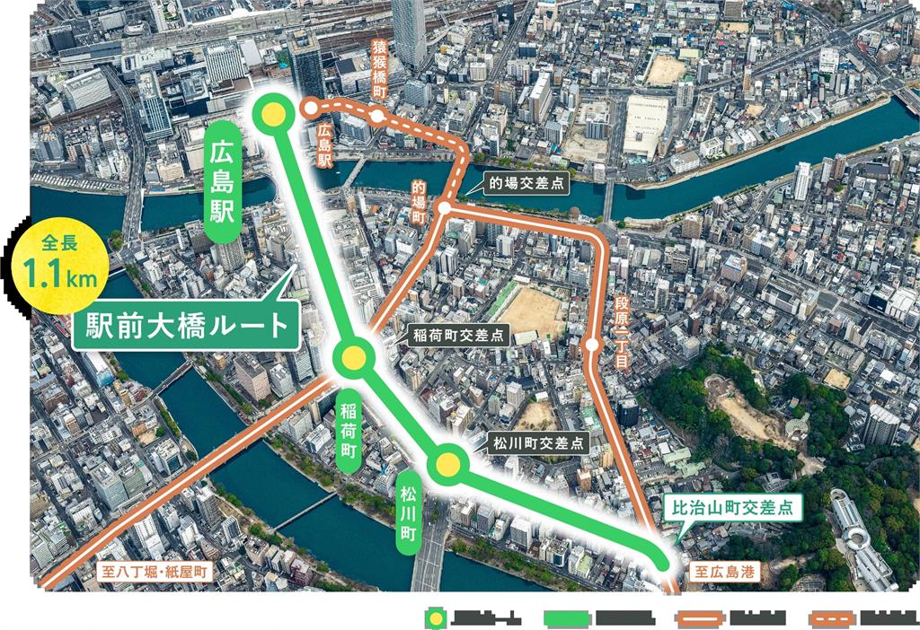戰後重建象徵之一！　廣島「路面電車」新路線啟用