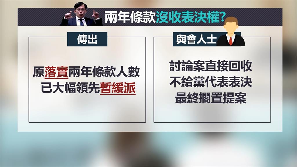 民眾黨中配李貞秀遞補不分區？　劉世芳：就職一年內須放棄外籍