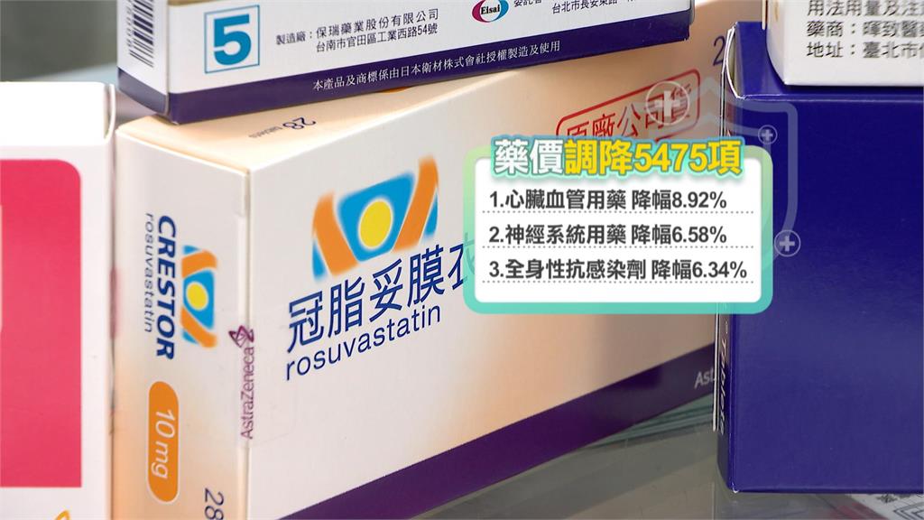 健保砍阿茲海默藥價 傳藥廠嗆退出台灣!健保署急澄清