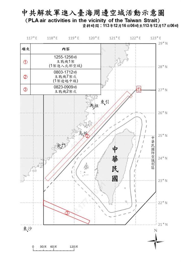 快新聞/說好的「雙城好兩岸好」? 國防部偵獲中國17機艦擾台