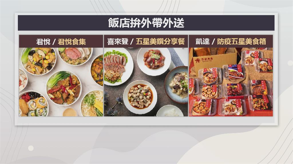 疫情升溫！內用業績直直落　飯店改推主廚便當
