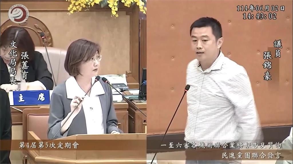 改編「台灣尚勇」變「統一尚勇」? 新北文化局長惹怒獅迷