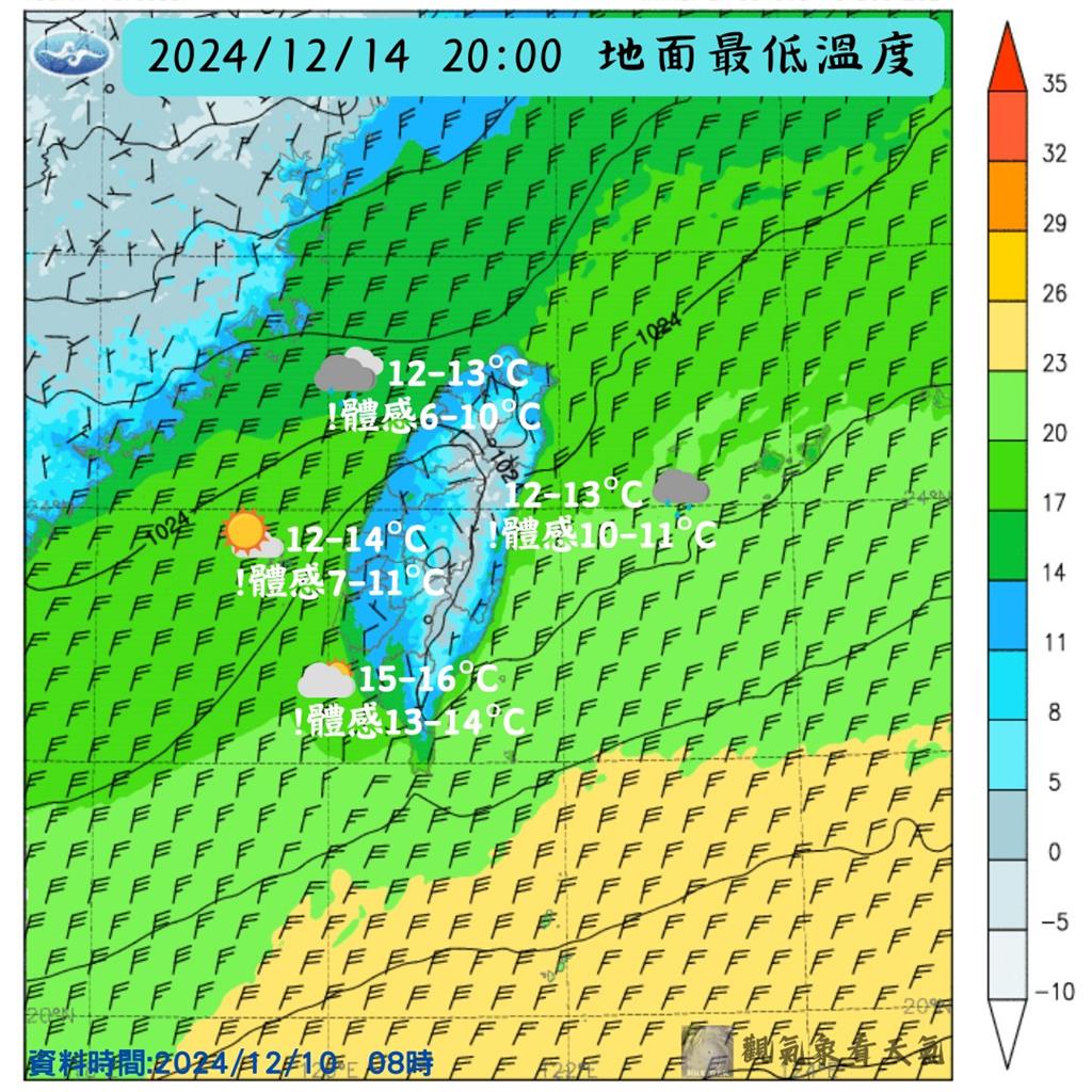 冷氣團南下「氣溫斷崖式驟降」!粉專曬圖警告「這波很濕冷」:1地區體感只剩6度