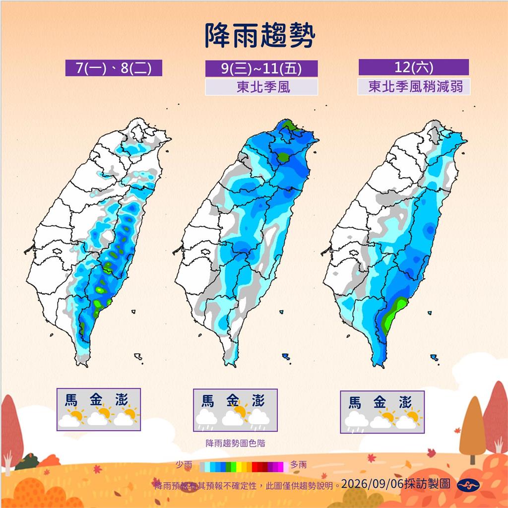快新聞／首波東北季風來了！氣象署曝這時報到　中部以北低溫數據曝光
