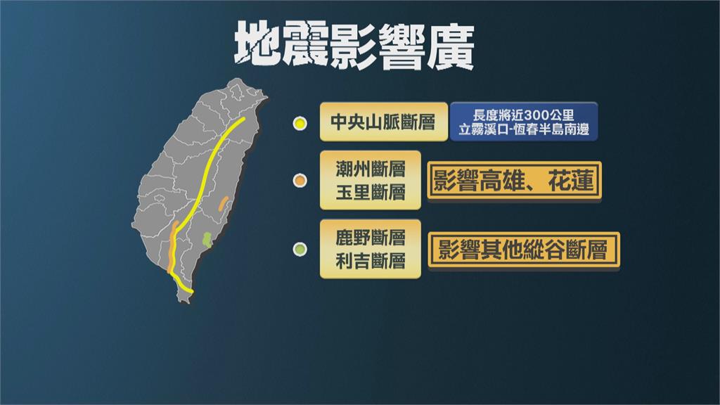 台東關山6.4強震「不尋常」　專家憂連鎖效應