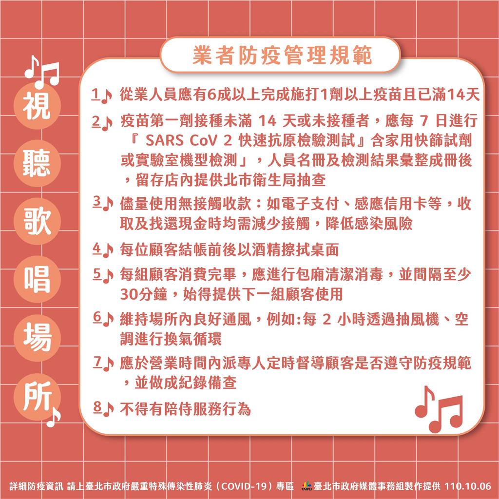 快新聞/北市今晚可以唱KTV了! 柯文哲:民眾進場要掃兩次QRcode