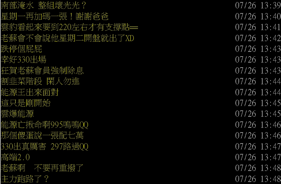 法說會失靈？這間半導體大廠一度跌停 CoWoS設備商也慘跌