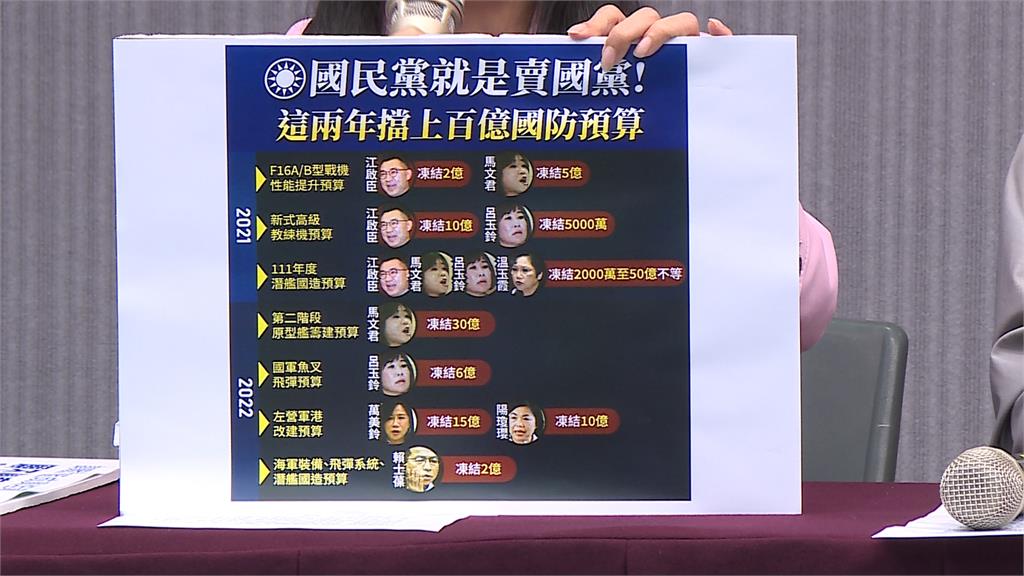 民進黨公布第二波議題ＣＦ　轟馬文君、江啟臣「賣國二人組」
