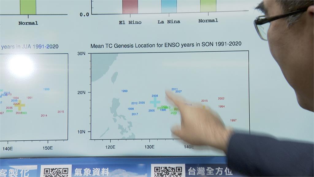 全台缺水！　今年梅雨鋒面遲到　鄭明典揭「這現象」颱風襲台機率低