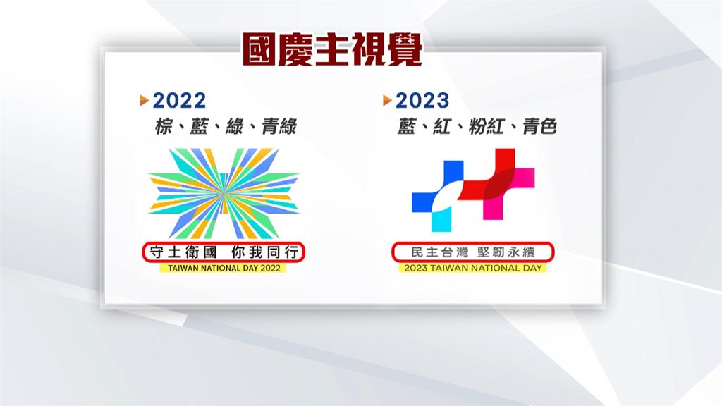 112年國慶主視覺出爐！　主題「民主台灣堅韌永續」