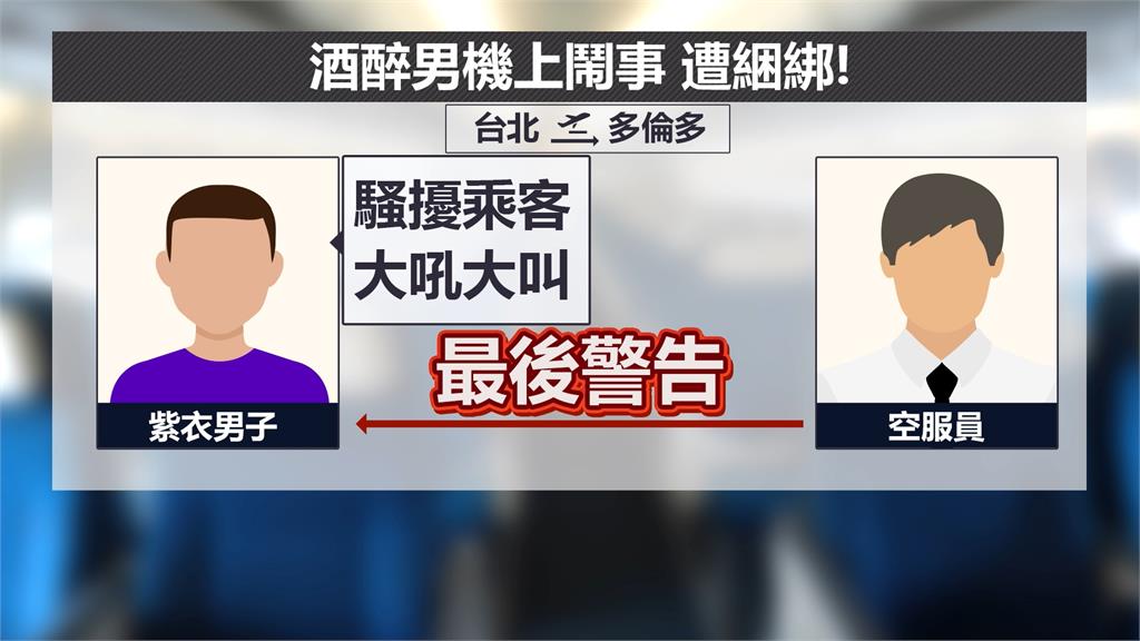 高空驚魂記!男子機上喝醉失控 遭空服員壓制綑綁座位