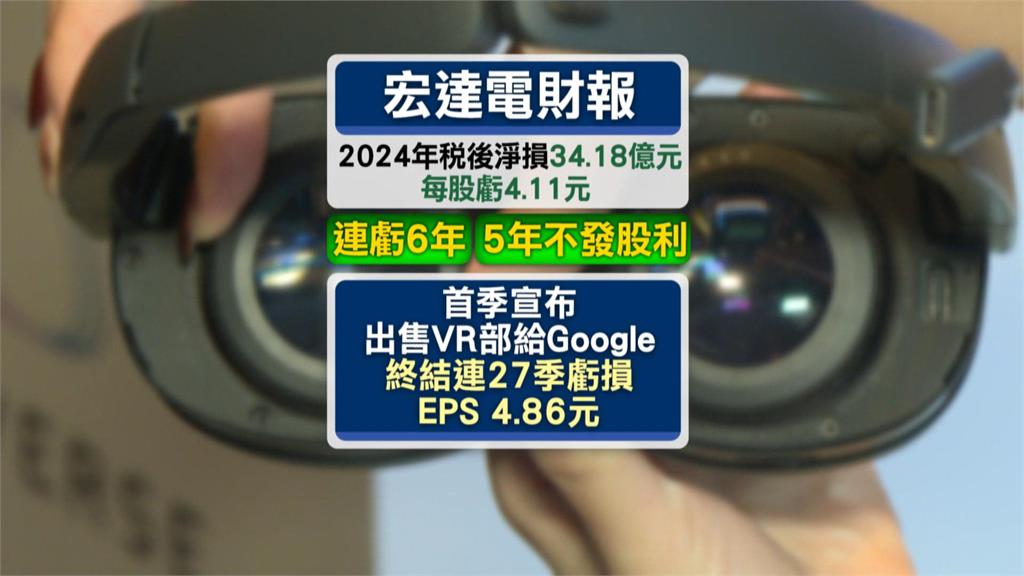 宏達電股東會登場 Google買下XR智產權終結27季度虧損