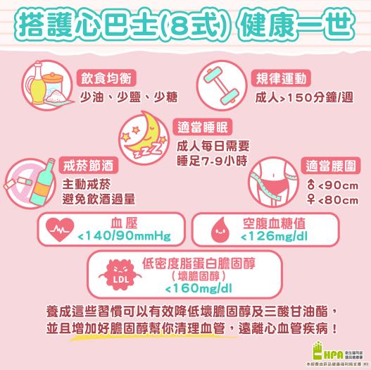 快新聞/2風險族群注意!氣溫驟降慎防腦中風 國健署教4招安「心」跨年