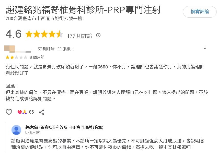 趙建銘診所「狂開戰1星負評」全被挖！超派嗆病患：你都住五星級飯店了