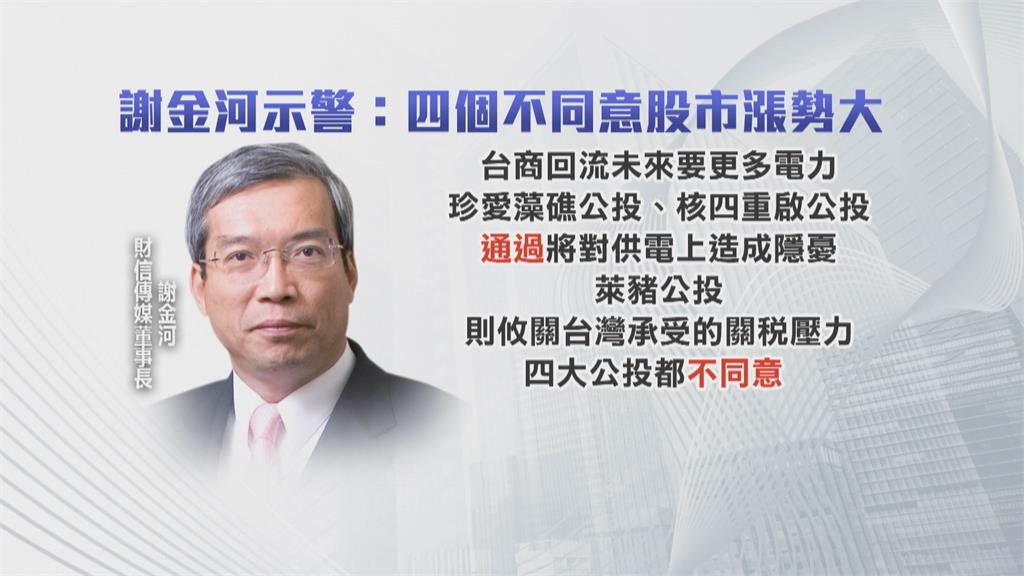 謝金河憂心 四公投若過關恐衝擊台股下跌