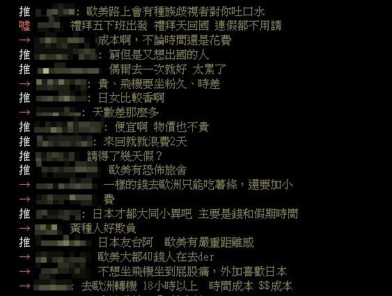 台灣人為何愛去日本?他困惑「歐美明明比較好玩」 鄉民解答曝關鍵