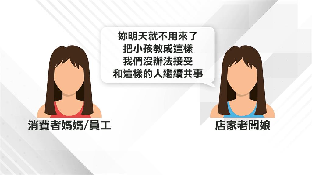 獨/員工反映「貝果烤焦」遭解雇 女控:被威脅留案底