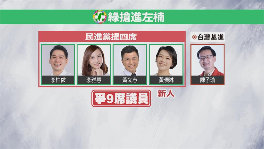 白喬茵爭取左楠區初選出線　韓家軍內戰！