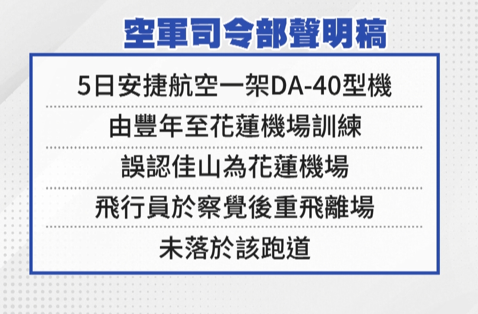 戰管、航管全狀況外？！　安捷航空教練機闖佳山基地